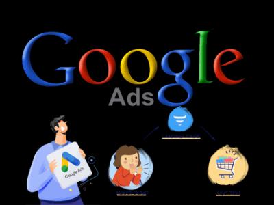 Những Lợi ích Quảng Cáo Google ADS mang lại